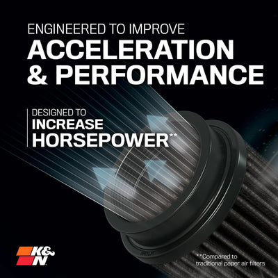K&N 10-12 Dodge Ram L6-6.7L Diesel Dryflow Lifetime Engine Air Filter