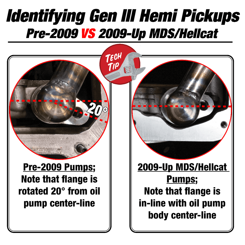 O/PUMP PU HEMI 6.1L R/SUMP