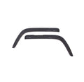 HT VENTVISORS