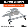 FIFTH WHEEL BRACKET KIT