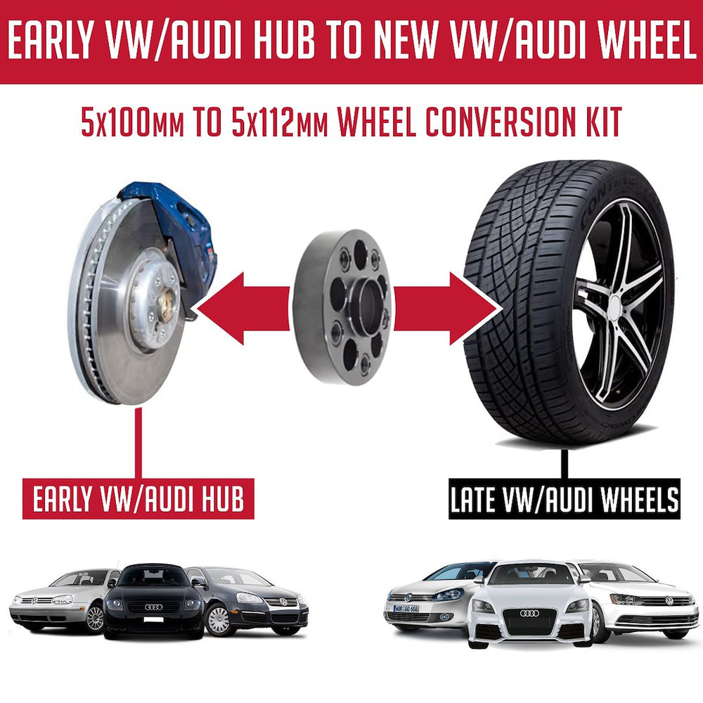 REVOLUTION auto part