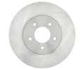 ROTORS