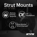 KYB 21-23 Ford Bronco Strut-Plus Strut - R