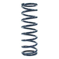 HYPERCO springs