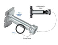 Sun Coast Converters auto part