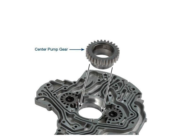 Sun Coast Converters auto part