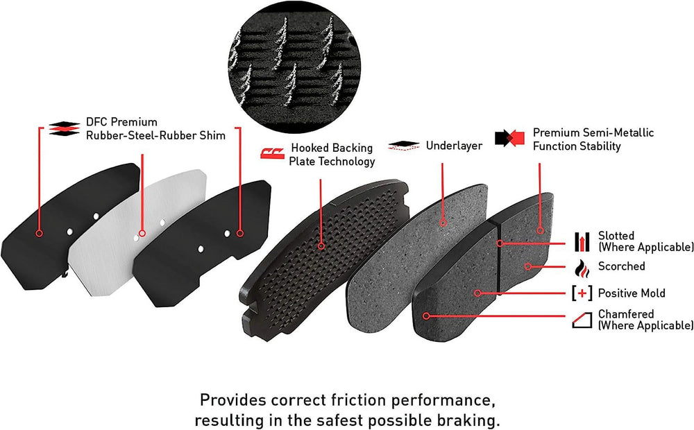 DFC auto part