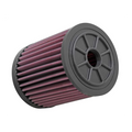 K&N Replacement Air Filter - Round 11-13 Audi A6/A6 Quattro / 12-13 A7/A7 Quattro