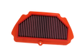 BMC Air Filter Kawasaki Zx6R