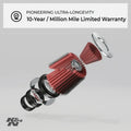 K&N Renault Megane I L4-1.9L DSL 96-02