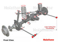 Trailing arm - lower front bushing 2 Bushings 2 Tubes Install Guide Grease