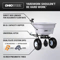 Ohio Steel Industries auto part