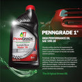 PENNGRADE 1 PARTIAL SYN HIGH PERF OIL SAE 10W30 4/5QT CASE