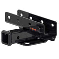 Class III Receiver Hitch