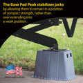 5 PK BASE PAD PEAK FOR SCISSOR OR STAB JACKS 4000 LB CAPACITY