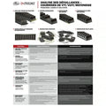 Gates 1 15/32in x 47 5/8in