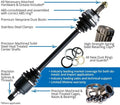 CV AXLE