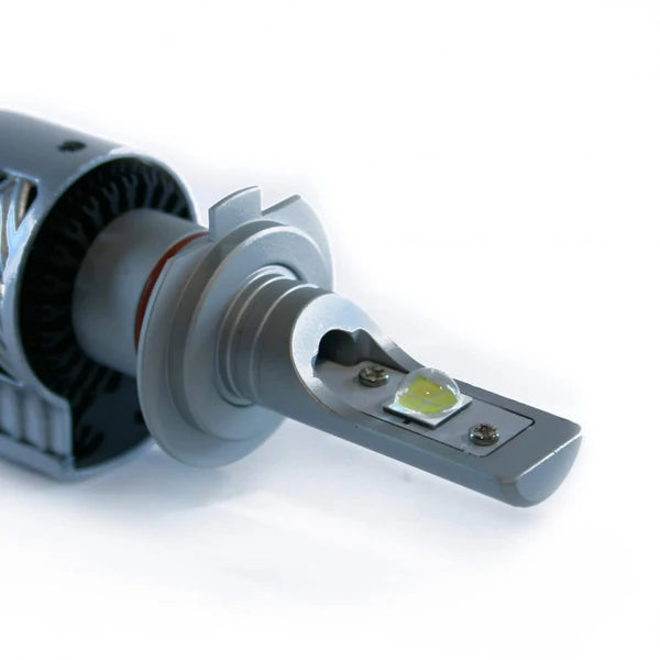 ODX auto part