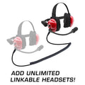 Rugged Radios H80 Track Talk Linkable Intercom Headset - Bring The Conversation... NASCAR event