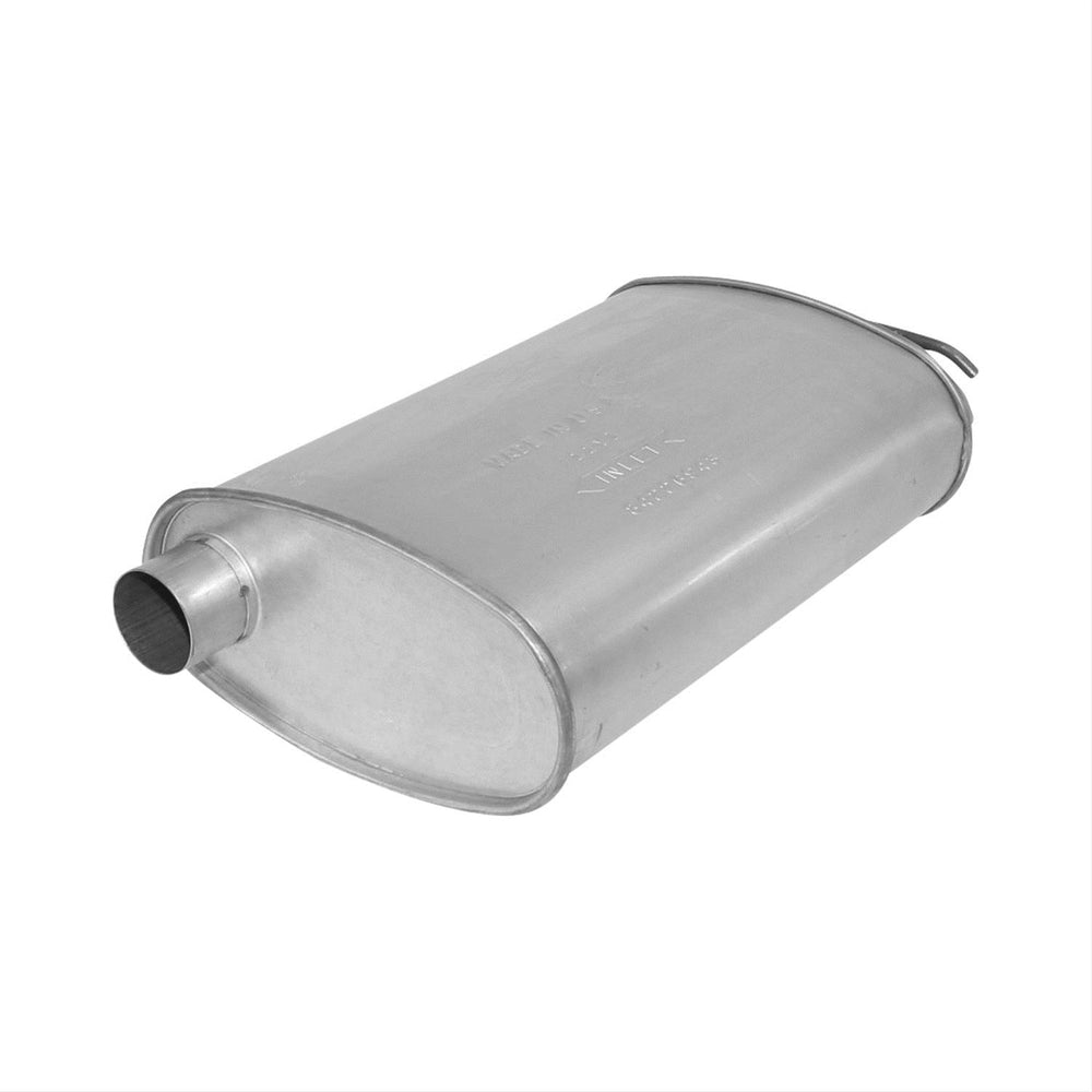 MUFFLER CHALLENGE