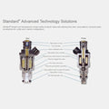 INJECTOR