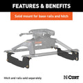 FIFTH WHEEL BRACKET KIT