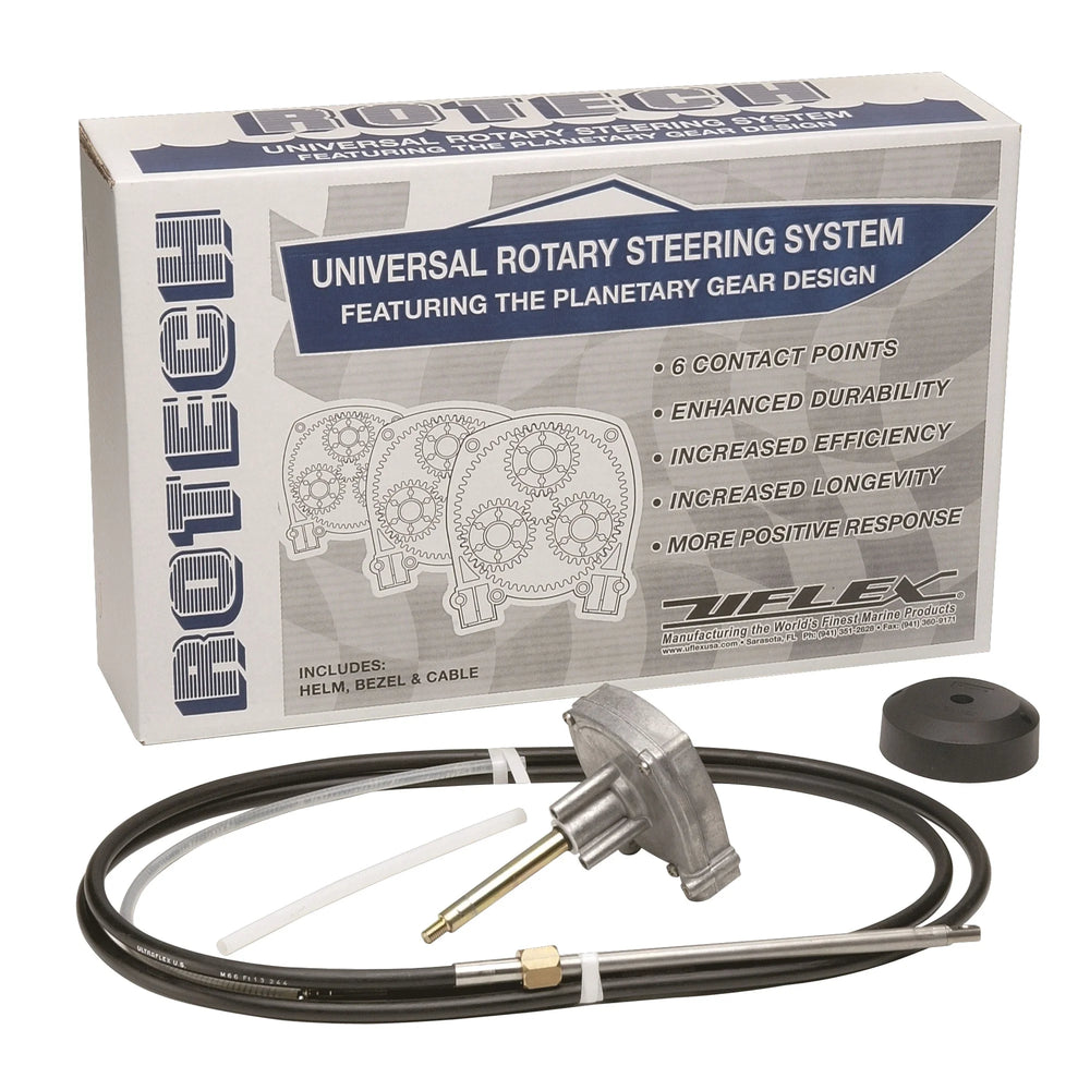 UFLEX USA auto part