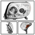 SPYDER headlights