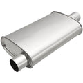 Univ Muff - Oval 4.5x9.75x15 OL-21.5 Inlet-2Off Out-2Center