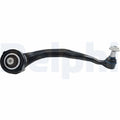 DELPHI control arms