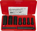 SPC Performance WHEEL LOCK REMOVAL KIT