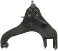 DELPHI control arms