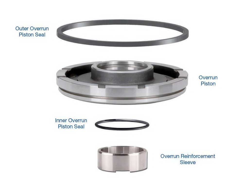 Sun Coast Converters auto part