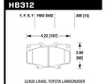 Hawk LTS Street Brake Pads