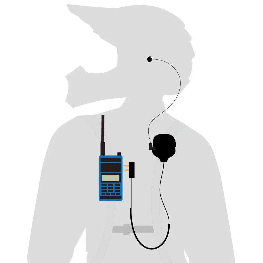 Rugged Radios PATROL Moto Kit - Ear Piece and Hand Mic With V3 - Business Band Radio
