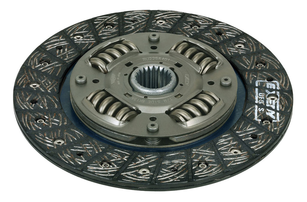 DISC