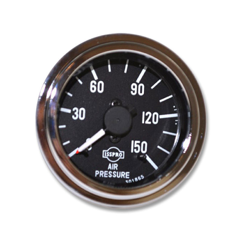 Isspro Inc. gauge