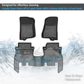 BLACK HORSE floor liners detail