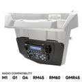 Rugged Radios Can-Am Comm/Maverick - Glove Box Multi-Mount Kit for Icom F5021