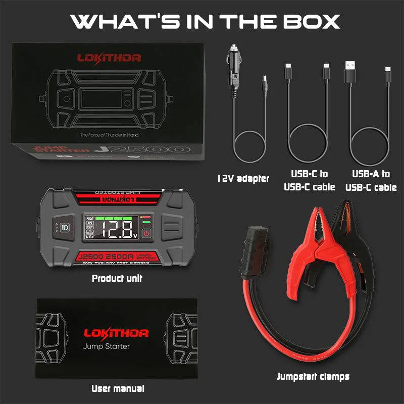 Lokithor auto part