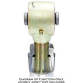 RockNut Kit (Nut and Bung) 1 1/4 Inch RH Thread RockJock 4X4