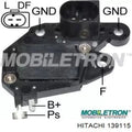 RECTIFIER