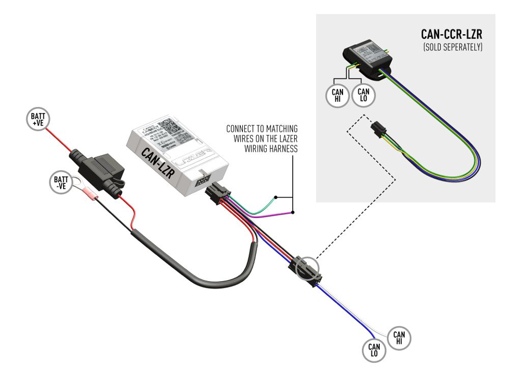 TRIPLERLIGHT auto part