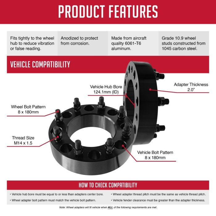 REVOLUTION auto part