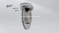 (S)ROTOR