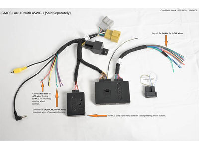 GM DATA INTERFACE 2016-UP