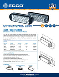 DIRECTIONAL LED OVAL GROM