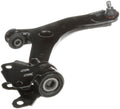 DELPHI control arms