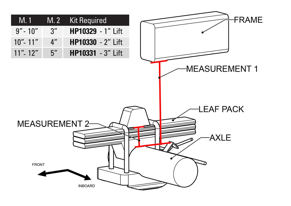 Pacbrake springs