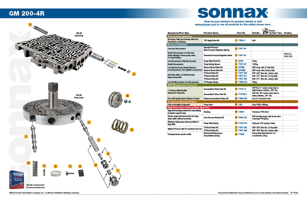 Sun Coast Converters auto part
